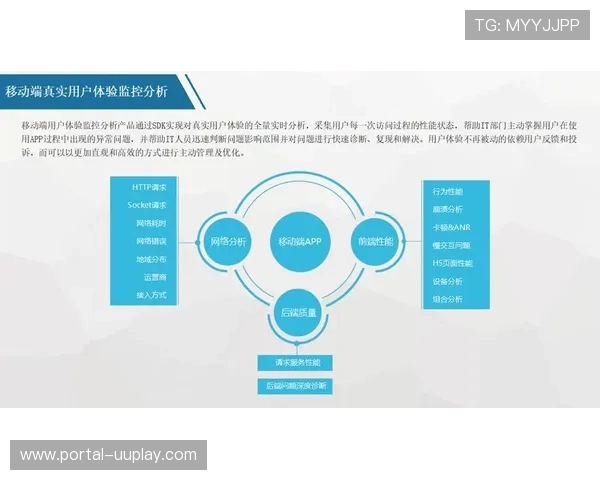 运营机构不仅依赖现场执行 还通过数字中枢实现了衍生流程全周期监控
